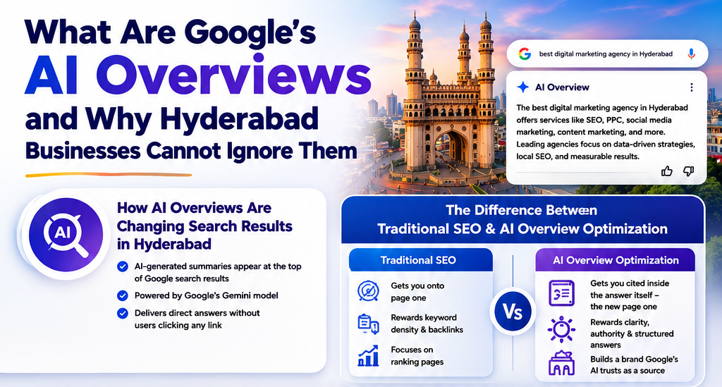 AI search overview optimization